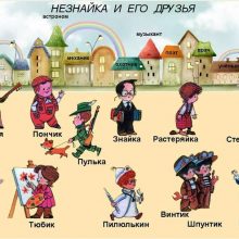 Картинки герои Незнайки с именами (18 фото)