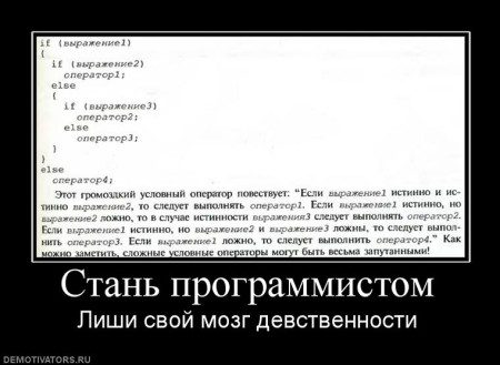 Руководство системного программиста обозначение