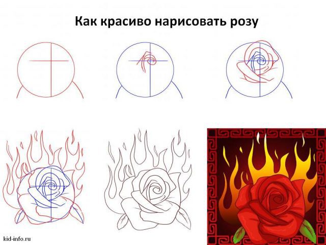 Нарисовать более красивее как правильно