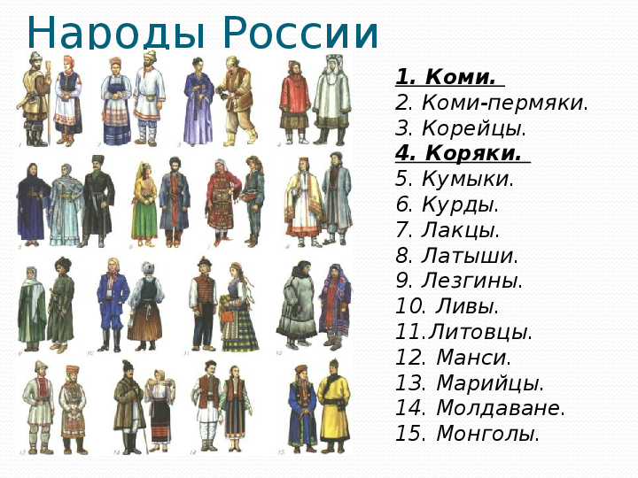 Народы россии картинки