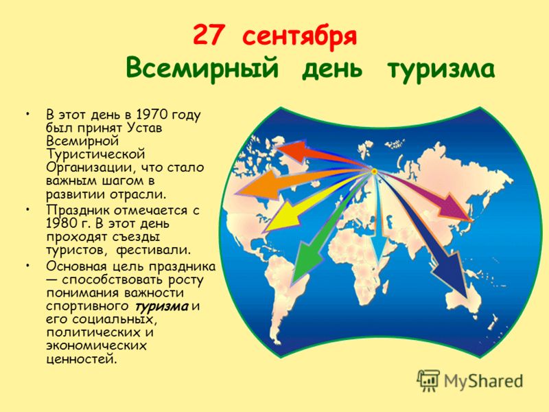 Интересные названия проектов по туризму