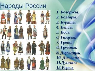 Картинки национальность русские