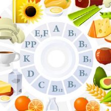 ΠΠ°ΡΡΠΈΠ½ΠΊΠΈ Π΄Π»Ρ Π΄Π΅ΡΠ΅ΠΉ Π²ΠΈΡΠ°ΠΌΠΈΠ½Ρ (12 ΡΠΎΡΠΎ)