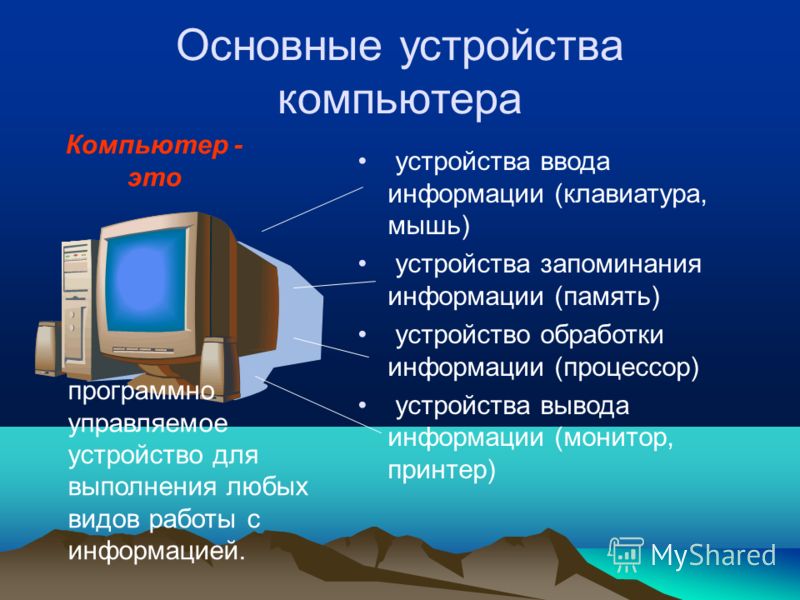 Коллаж который раскрывает структуру персонального компьютера