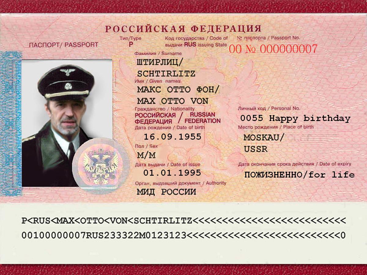 Смешные фамилии в паспорте