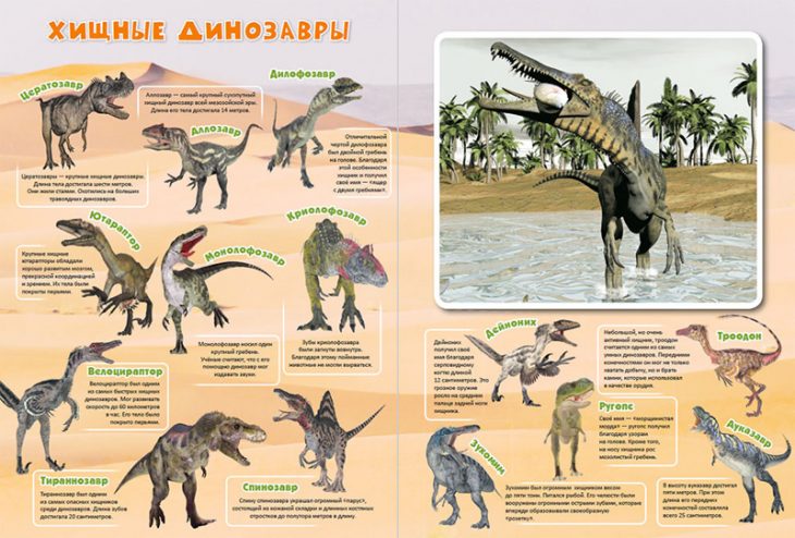 Динозавры картинки с названиями всех видов