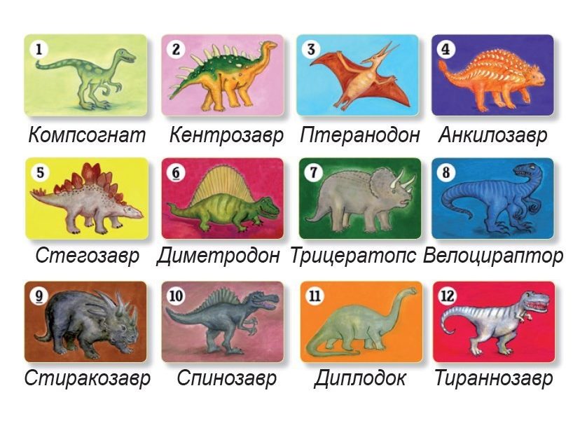 Динозавры Картинки Для Детей Цветные С Названиями – Telegraph