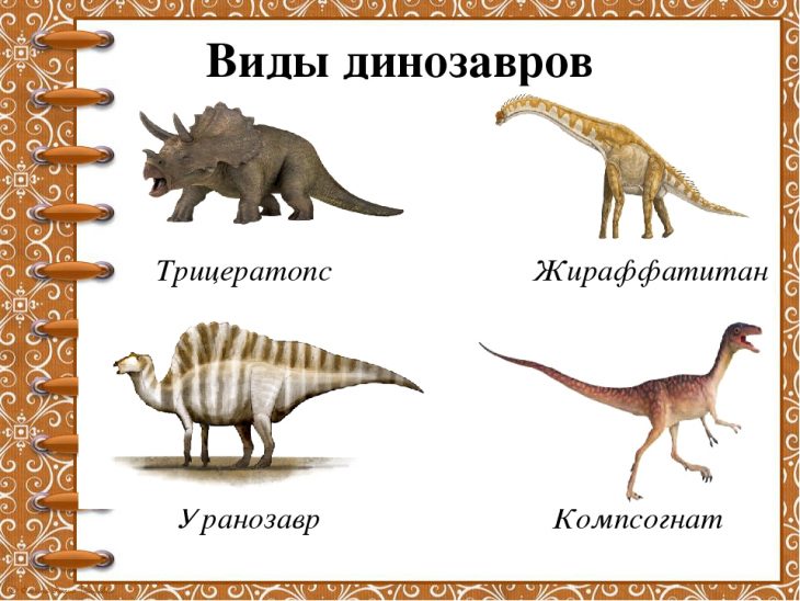 Морские динозавры картинки с названиями