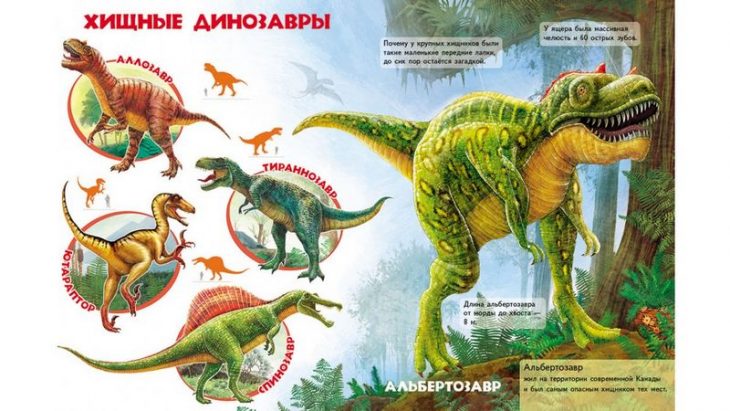 Динозавры картинки с названиями для детей на русском языке смотреть