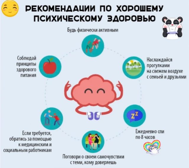 Соматическое здоровье картинки