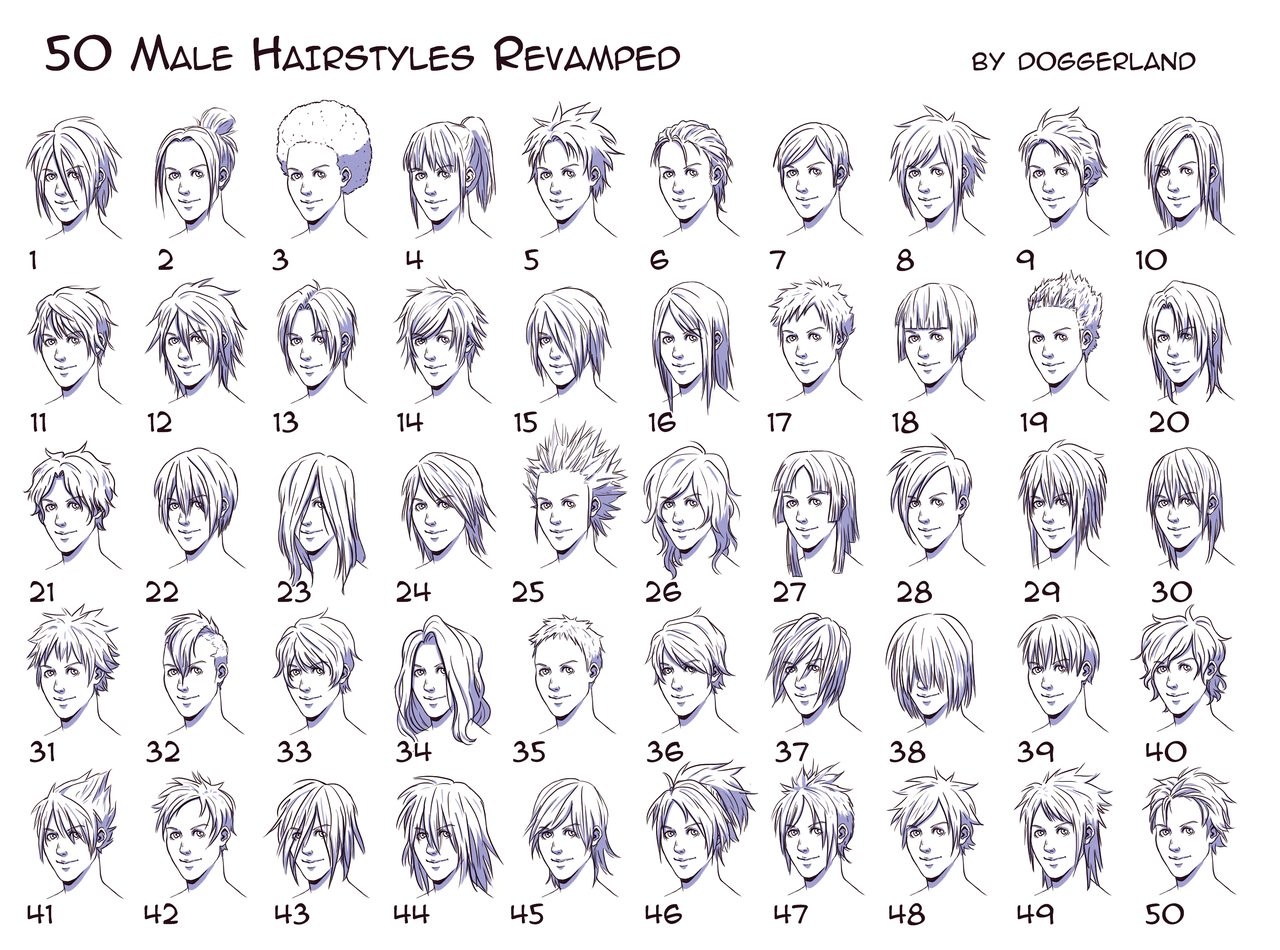 Волосы аниме референс мужские