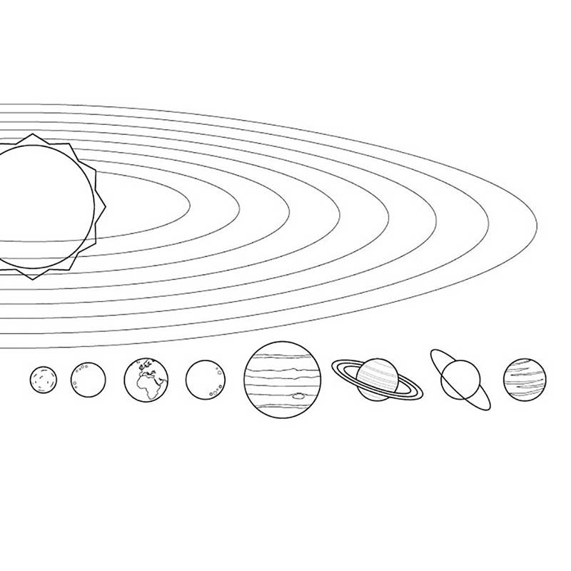 Как нарисовать все планеты
