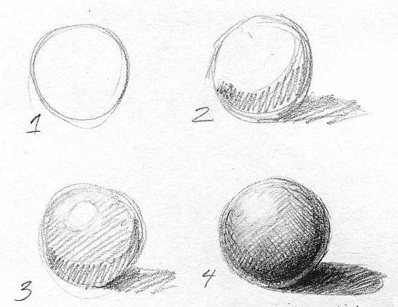 Как нарисовать объемный шар - вторсырье-м.рф