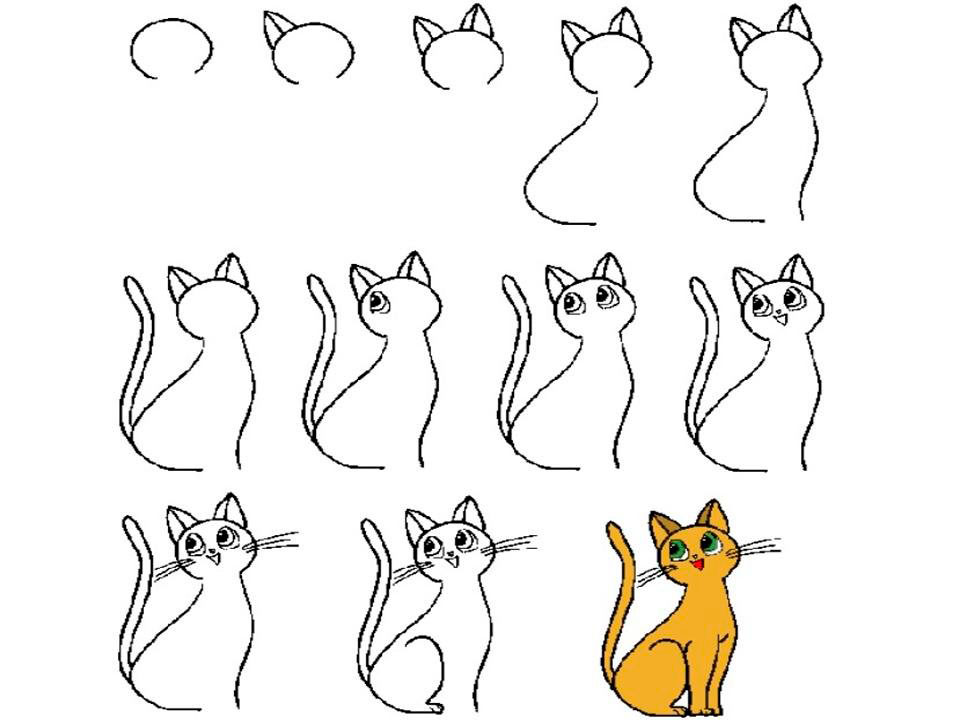 Как рисовать котика для детей 4 5