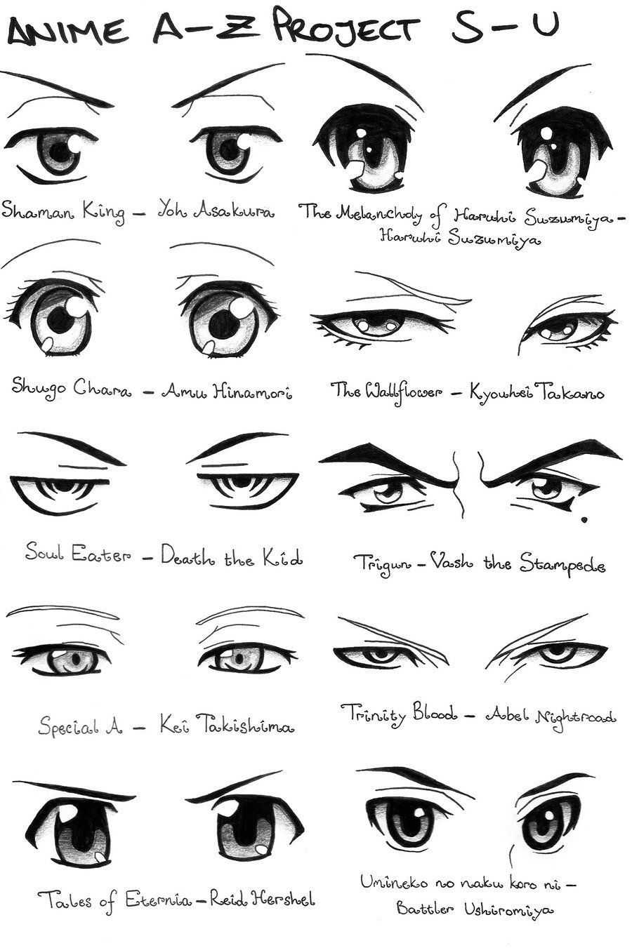 Анимешные глаза мужские