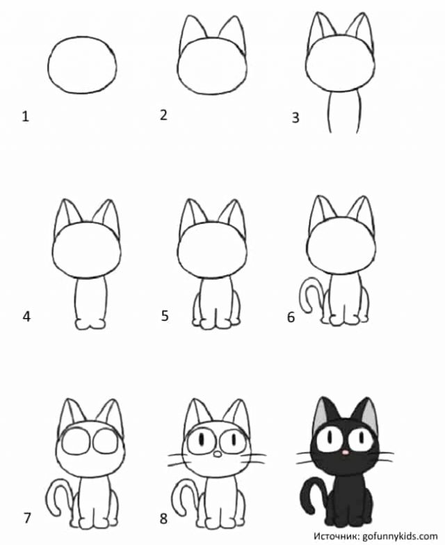 Как нарисовать кошку для детей 9 лет