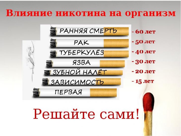 Против никотина картинки