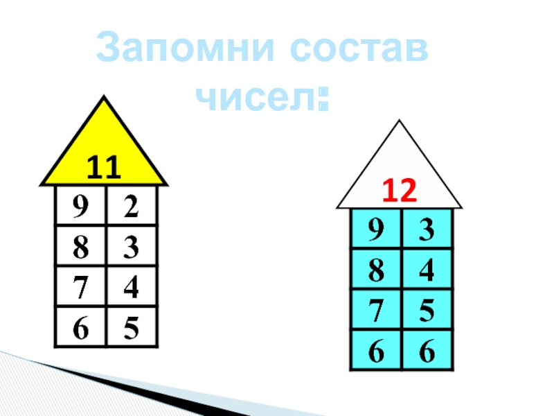 Детские картинки с составом чисел до 20 (90 картинок) 🔥 BipBap.ru