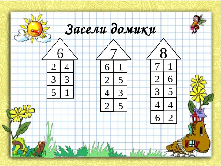 Заселяем домики. Засели домики. Числовые домики. Числовые домики для дошкольников. Состав числа домики.