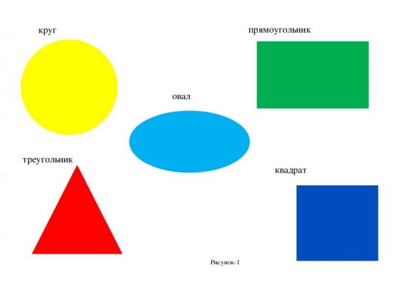 Картинки геометрических фигур для детского сада по отдельности