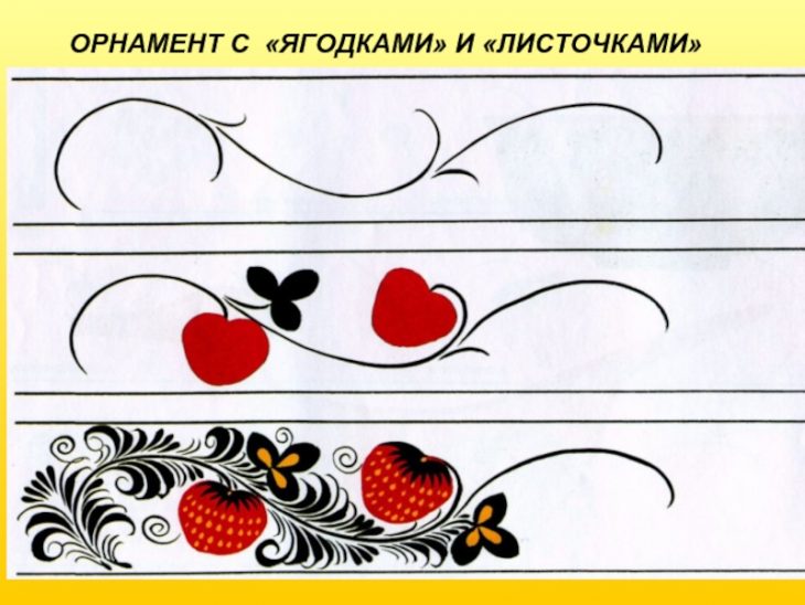Раскраска Хохломская роспись