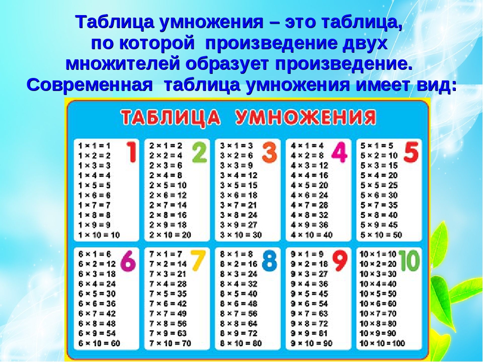 Фото таблица умножения с 2 до 9