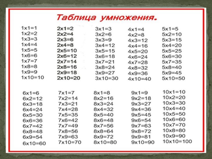 Оставляет конечно желать лучшего правда для распечатывания картинок или фотографий