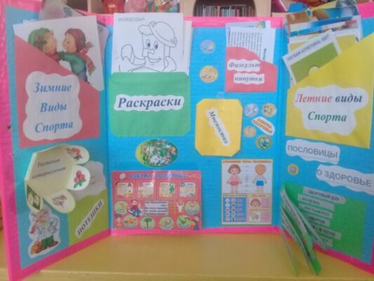 Шаблоны для лэпбука (100 фото) 🔥 BipBap.ru